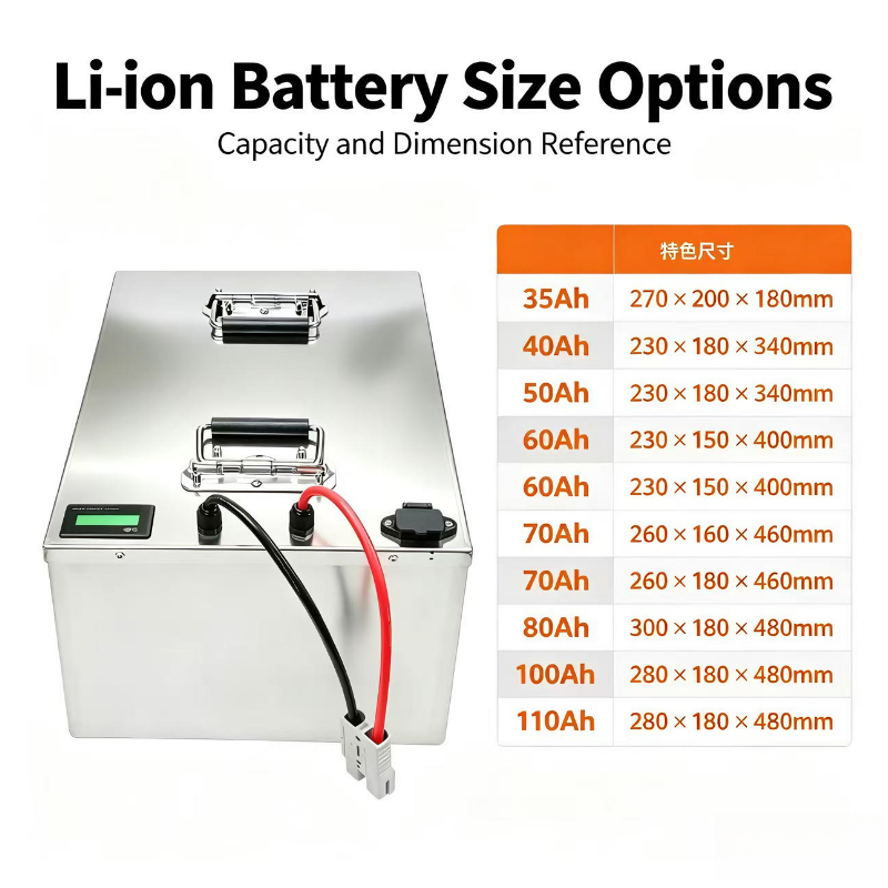 72V Lithium Battery 110Ah with - 72V 40Ah Lifepo4 Battery Pack ulasan dan harga