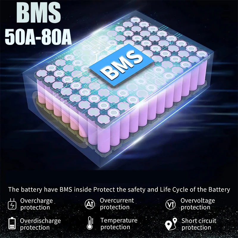 60V 72V 2000W ebike Elektrisch - 72V 50Ah 21700 Lithium Battery ulasan dan harga