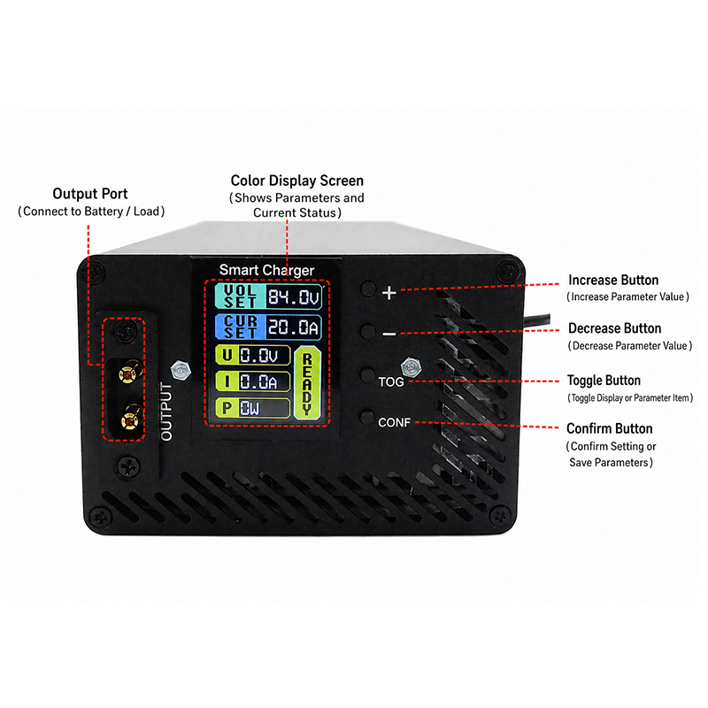 36V 48V 52V 60V 72V 2A 5A 10S  - 72V 15A Fast Charger ulasan dan harga