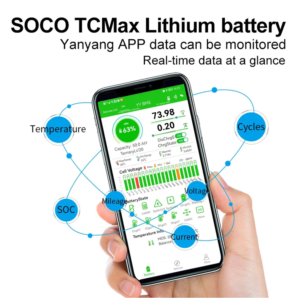 Seenruy Super SOCO Battery 72V - 72V 40Ah Lifepo4 Battery Pack ulasan dan harga