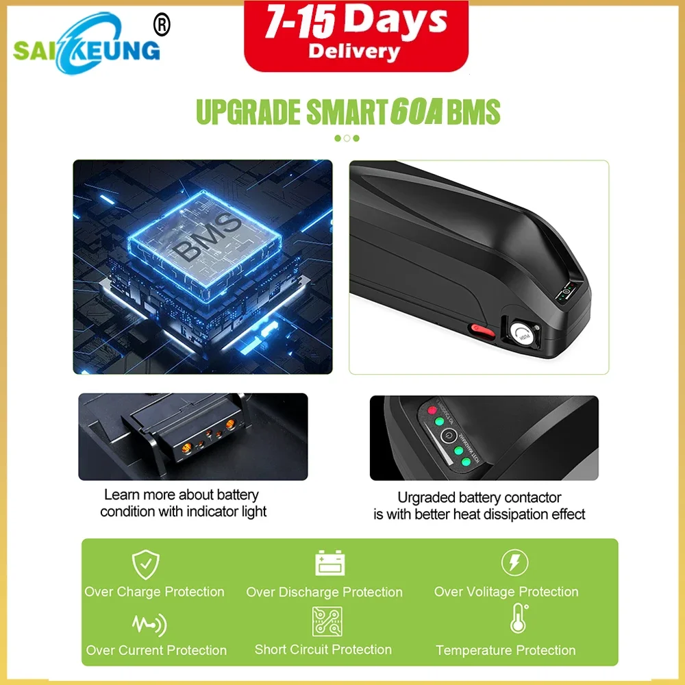 Hailong Polly 48V 52V 60V 36V  - 72V 40Ah Lifepo4 Battery Pack ulasan dan harga